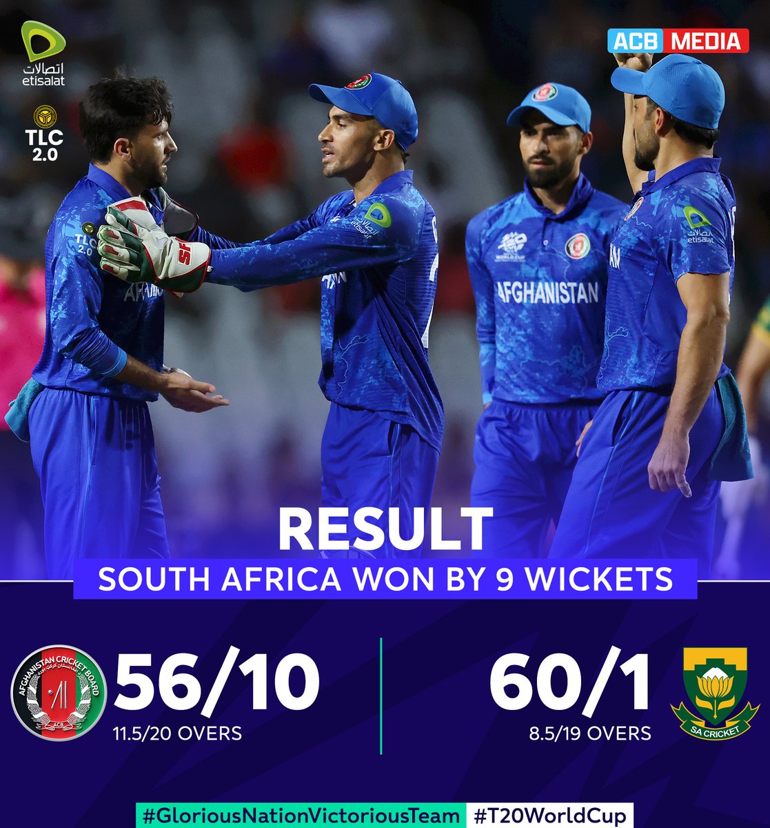 Not exactly the ending we hoped for in this #T20WorldCup, but hats off to #AfghanAtalan for an unforgettable performance throughout the event. 🙌

Congratulations to <a href="/ProteasMenCSA/">Proteas Men</a> for securing their first-ever final berth in World Cup cricket. 👍

#GloriousNationVictoriousTeam