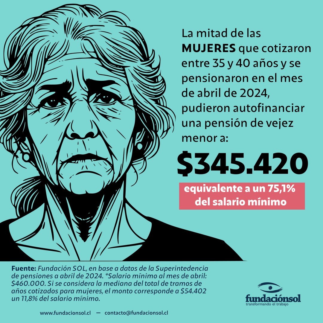 Erven Coronado tweet media