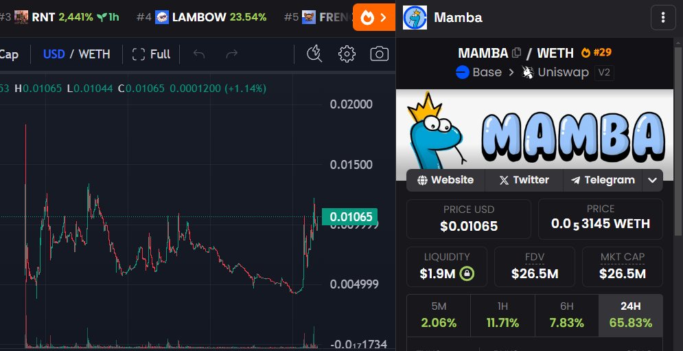 leochain tweet media