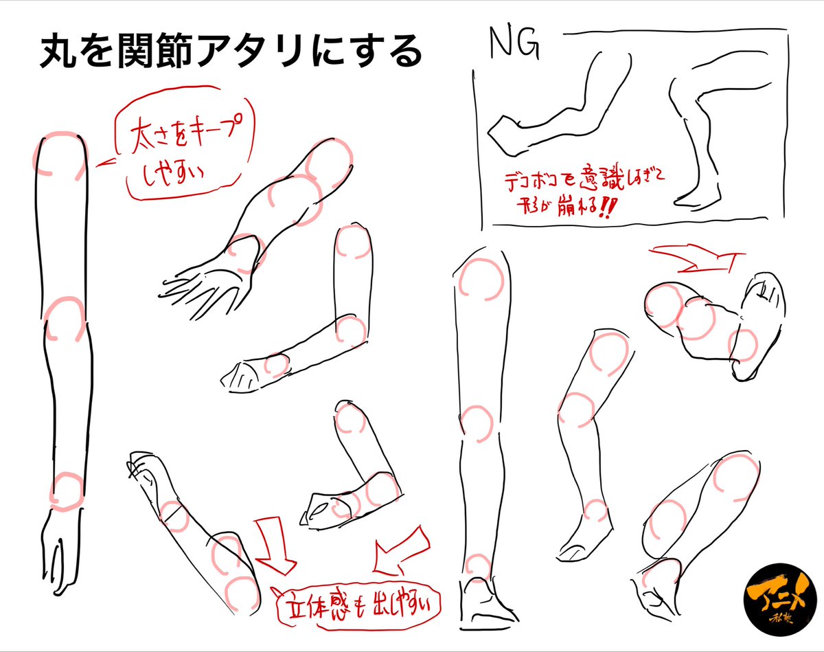 丸で手足の関節を取ると形をキープしやすい‼︎ 