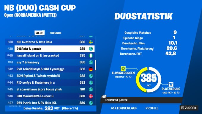 qualed nac zero build w/<a href="/eynedigga/">Eynedigga</a>  
<a href="/TeamRxB/">RxB</a>