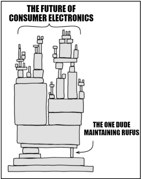 meme about rufus using "Dependencies" from xkcd.