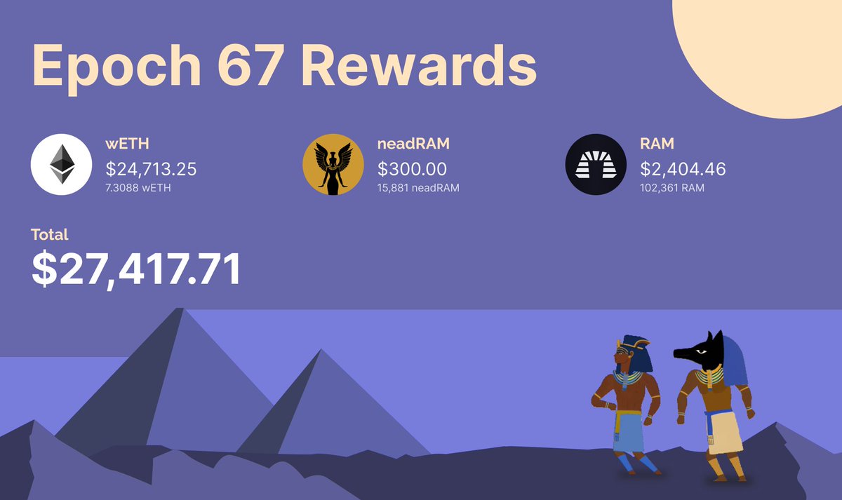 The Ennead / Liquid Driver RIP tweet media