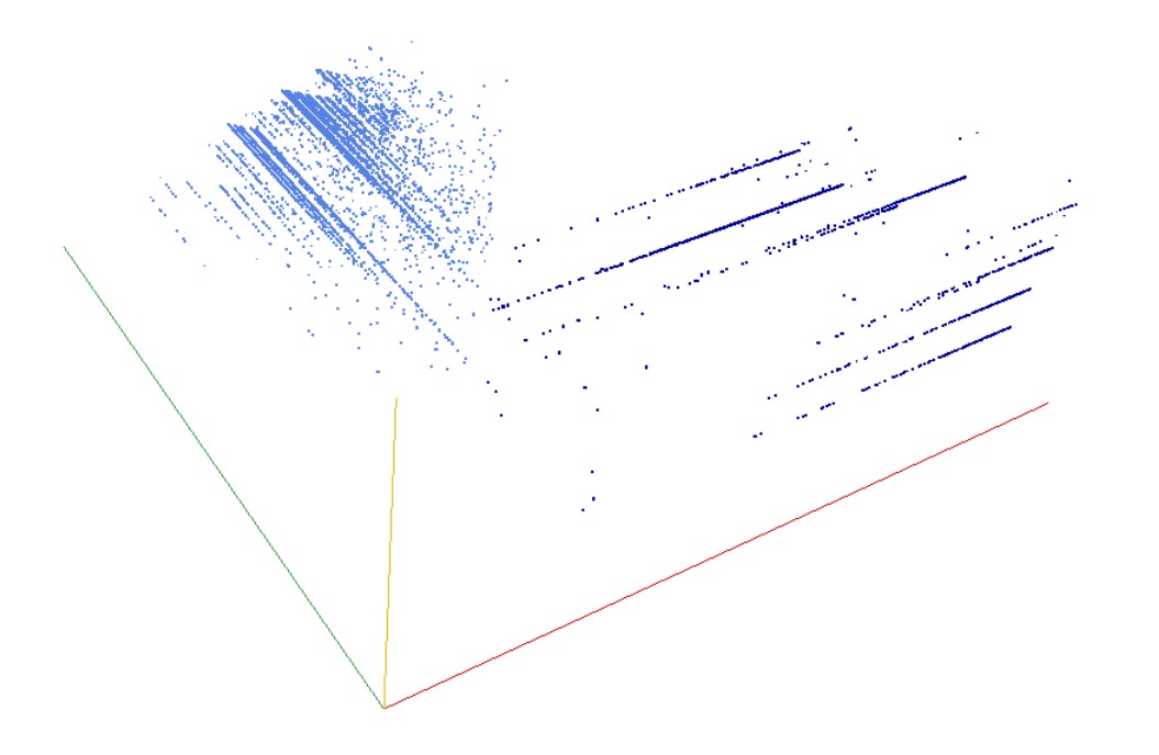 decompwlj's tweet photo. One day, one decomposition
A087248: Squarefree abundant numbers
3D graph #threejs #webGL ➡️ https://t.co/uNmGbaLEFR
2D #graph, first 500 terms ➡️ https://t.co/wSW4yNHm9j
#decompwlj #maths #mathematics #OEIS #javascript #php #3D #squarefree #abundant #numbers https://t.co/Owl4w7Vneh