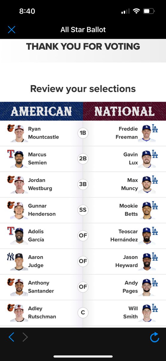 Daniel_Palma96's tweet photo. @Dodgers Had to show some love for Turner as well. Go Dodgers! https://t.co/Yt18h8oaSO