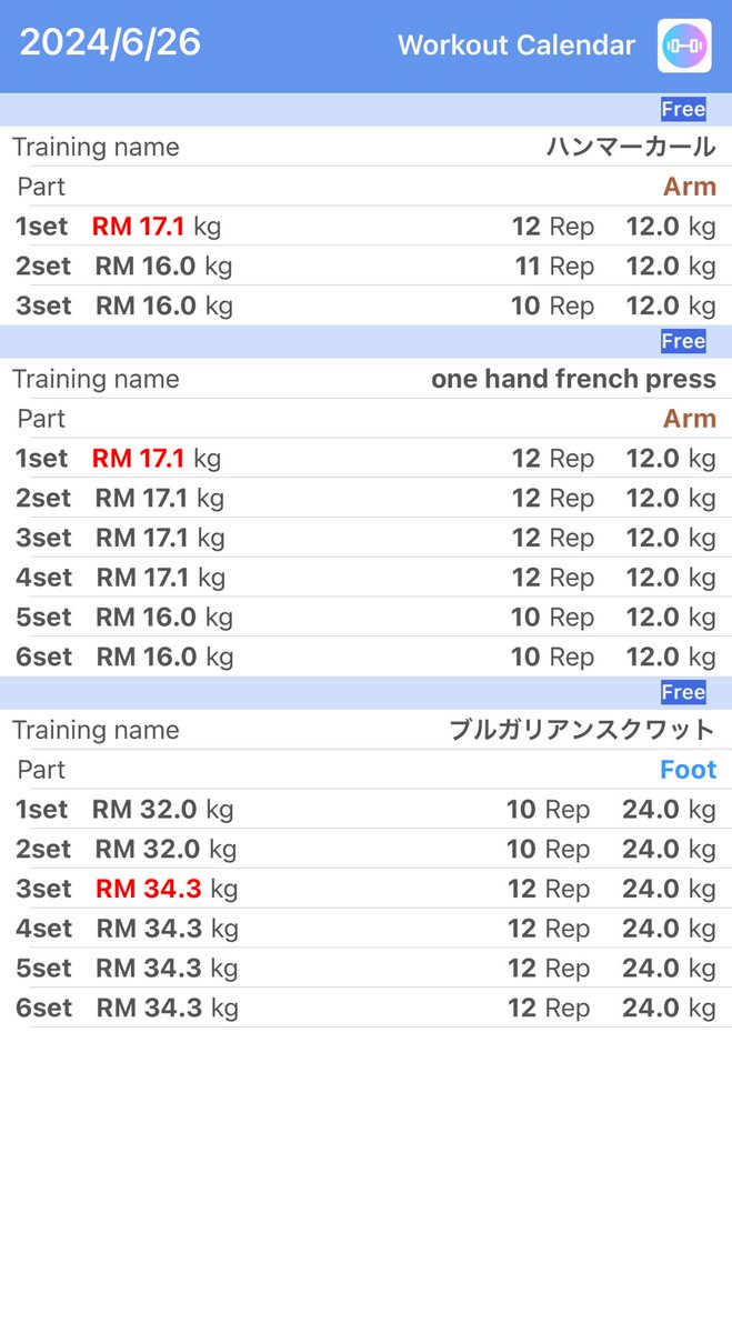 KBuildmuscle's tweet photo. こんにちは！
久しぶりの投稿
筋トレは続けてます笑
昨日は脚と腕、ブルガリアンスクワットだけでヘロヘロです

#筋トレ #workout #fitness  #ダイエット #オジトレ #ボディメイク https://t.co/LXpllJrHEJ