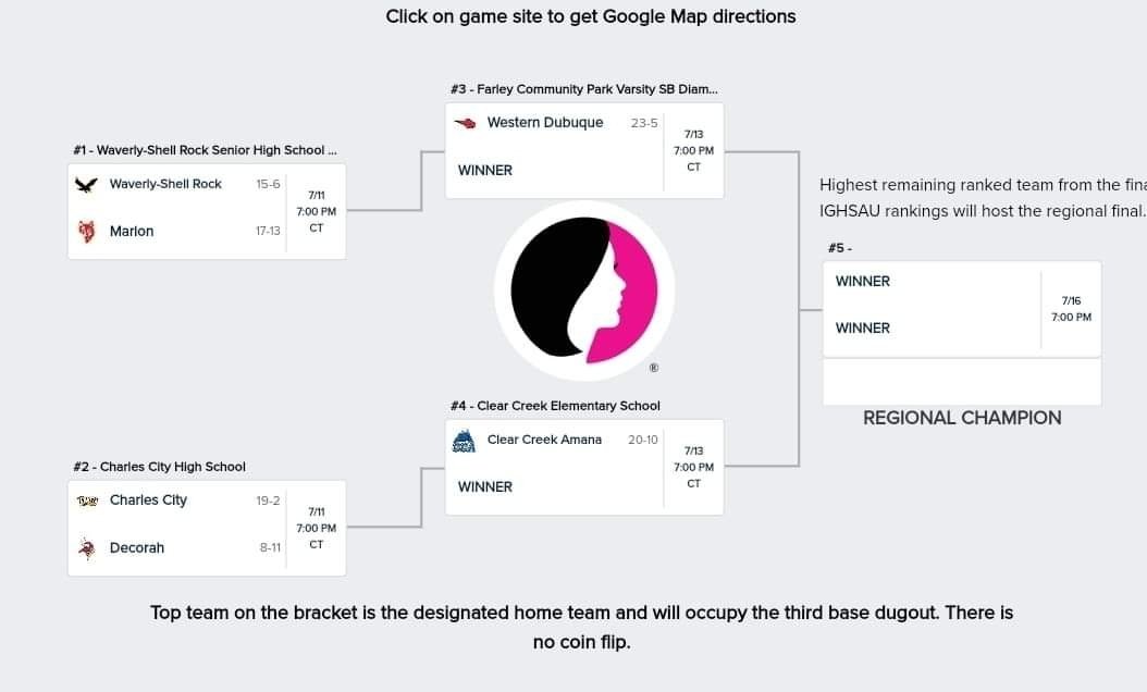 Softball postseason info