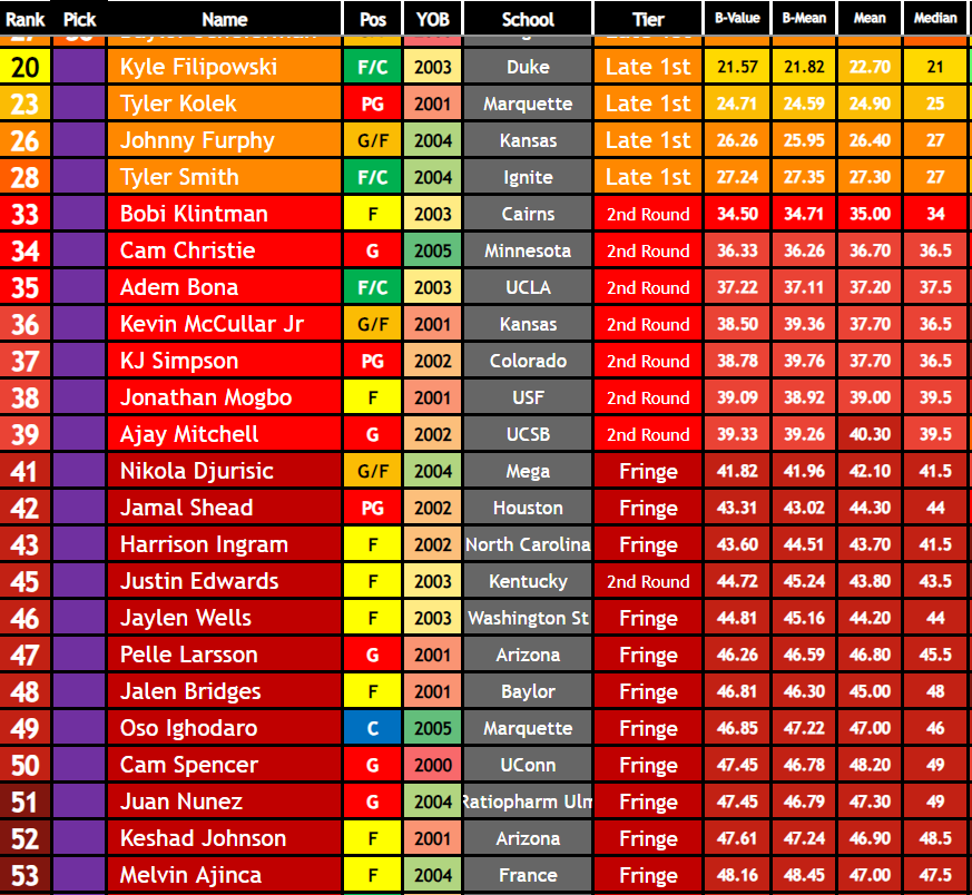 Brett W. Huff tweet media