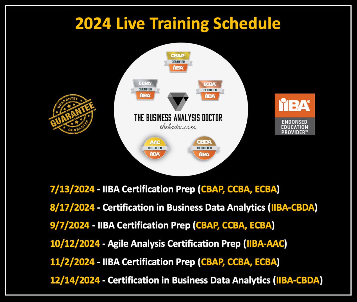 The Business Analysis Doctor - BA Training tweet media