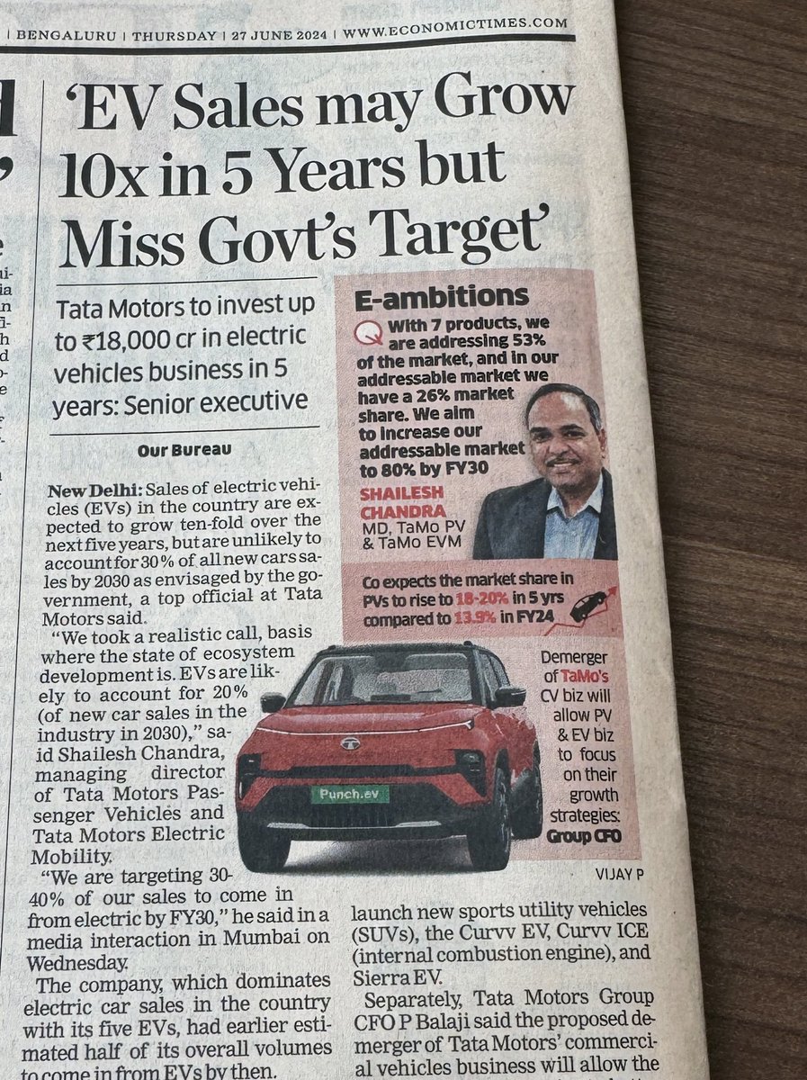 investor_sr33's tweet image. #evsales #financing