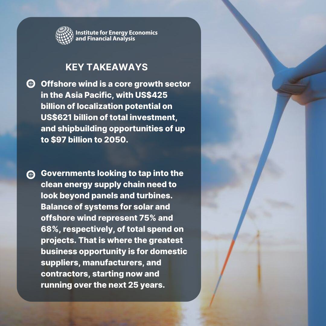 IEEFA_AsiaPac's tweet photo. 🔅༄ New report by IEEFA's Grant Hauber: The #solar and #offshorewind power project #supplychain #investment potential for seven markets in Asia exceeds US$1.1 trillion through 2050, along with the capacity to generate 873GW of #cleanenergy:
https://t.co/cAwHV6ujNr
#energytwitter https://t.co/lMRpvciXuS