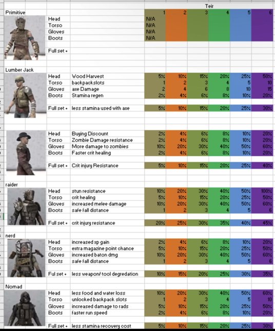 Rooster Gold 🔫 tweet media