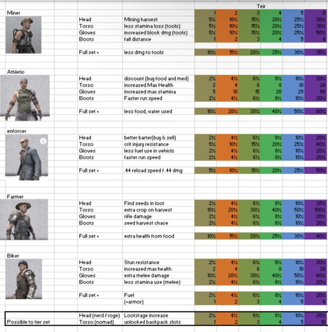 Rooster Gold 🔫 tweet media