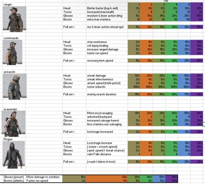 Rooster Gold 🔫 tweet media