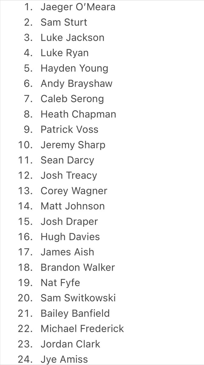 .<a href="/freodockers/">Fremantle Dockers</a> travelling squad v <a href="/sydneyswans/">Sydney Swans</a> 
IN: Walker, Voss &amp; Draper
OUT: Pearce &amp; Worner 

@10NewsFirstPER #foreverfreo