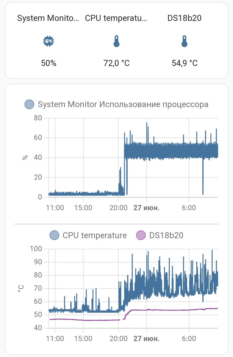 tudimoncom's tweet image. Мдя.. интеграция Home Assistant Add-on: Frigate NVR не хило так насилует Celeron N5105
Найти бы вменяемый man по настройке детектирования во фригате, иначе особого смысла в ней не будет, а покупать google corel TPU ради одной камеры ихмо перебор

#cpu #cputemperature #cpuusage