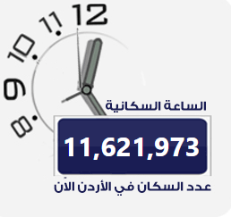 المجلس الأعلى للسكان (@hpc_jordan) on Twitter photo 