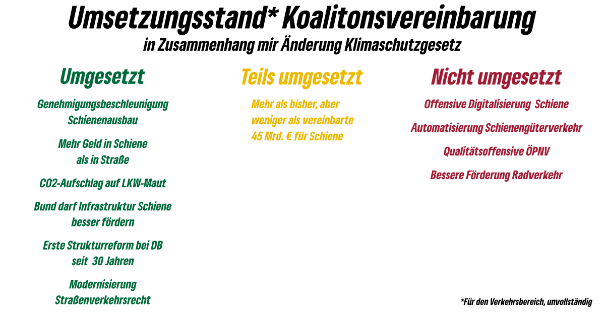 Matthias Gastel tweet media