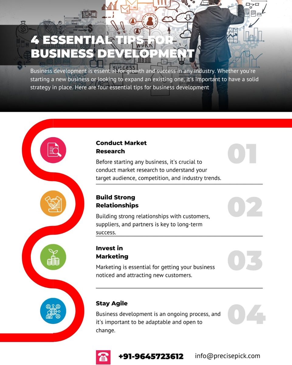 precise_pick's tweet image. Boost Your #BusinessDevelopment with #PrecisePick! 

1️⃣ Conduct thorough #MarketResearch 
2️⃣ Invest in #Marketing to amplify your reach 
3️⃣ Build strong #Relationshipbuilding with partners &amp;amp; customers 
4️⃣ Embrace #Agile strategies for fast adaptation &amp;amp; growth

#BusinessGrowth