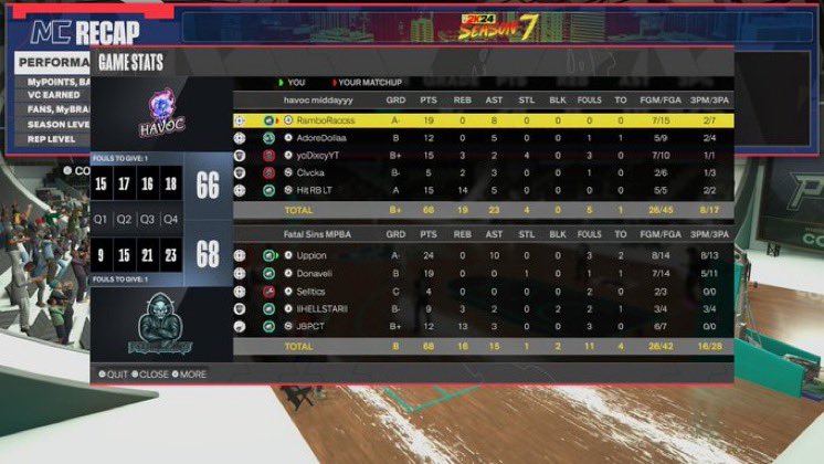 Fatal Sins (@fatalsins2k) on Twitter photo Ggs to @RamboRaccss as we advance in <a href="/MPBA2K/">MPBA</a> open
Pg <a href="/uppion/">Uppion โน๐พโโ๏ธ</a>
Sg <a href="/DonaveIi/">Don</a>
Lock <a href="/Sellticss/">Selltics าโ </a>
PF @dot_me_family
C @JBPCT2K
<a href="/yeynotgaming/">LVI YEY</a> <a href="/iNetworkSports/">iNetwork</a> <a href="/NDProAmPage_/">๐ฉ๐๐๐๐ธ๐๐พ๐๐ ๐ซ๐๐๐๐</a> <a href="/slapps6GA/">.</a> <a href="/Big_Brudda_PURP/">Coach Purp</a> <a href="/WalkOnWarriors/">โ ๏ธ Walk-On Warriors</a> Ggs to @RamboRaccss as we advance in <a href="/MPBA2K/">MPBA</a> open
Pg <a href="/uppion/">Uppion โน๐พโโ๏ธ</a>
Sg <a href="/DonaveIi/">Don</a>
Lock <a href="/Sellticss/">Selltics าโ </a>
PF @dot_me_family
C @JBPCT2K
<a href="/yeynotgaming/">LVI YEY</a> <a href="/iNetworkSports/">iNetwork</a> <a href="/NDProAmPage_/">๐ฉ๐๐๐๐ธ๐๐พ๐๐ ๐ซ๐๐๐๐</a> <a href="/slapps6GA/">.</a> <a href="/Big_Brudda_PURP/">Coach Purp</a> <a href="/WalkOnWarriors/">โ ๏ธ Walk-On Warriors</a>