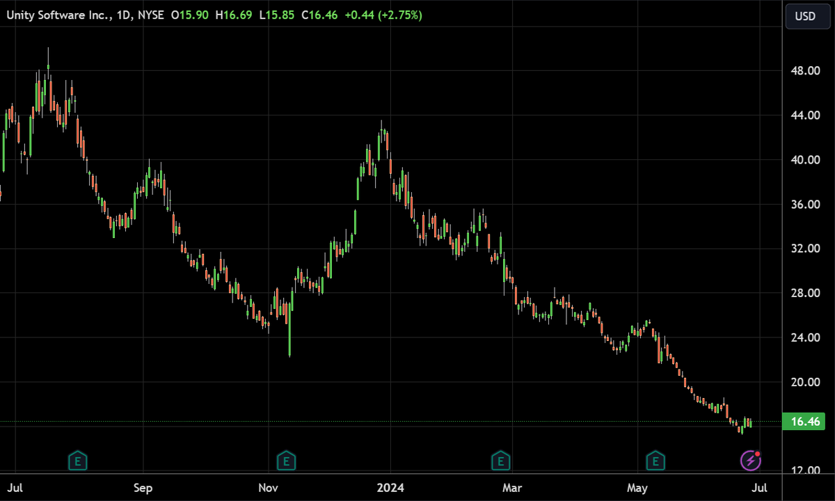 Jason Bentley tweet media