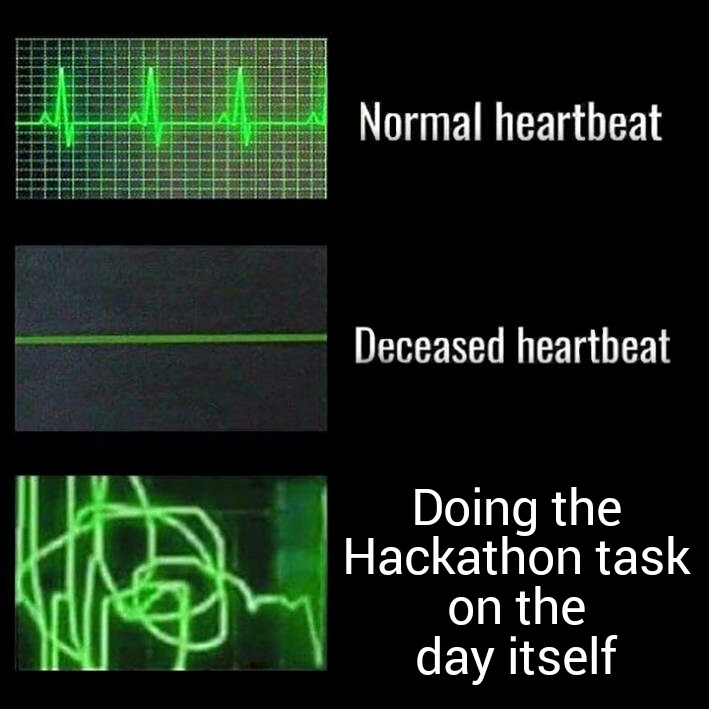 HackArCode's tweet image. How much time do you take to complete your #hackathon  project ? #hackarcode