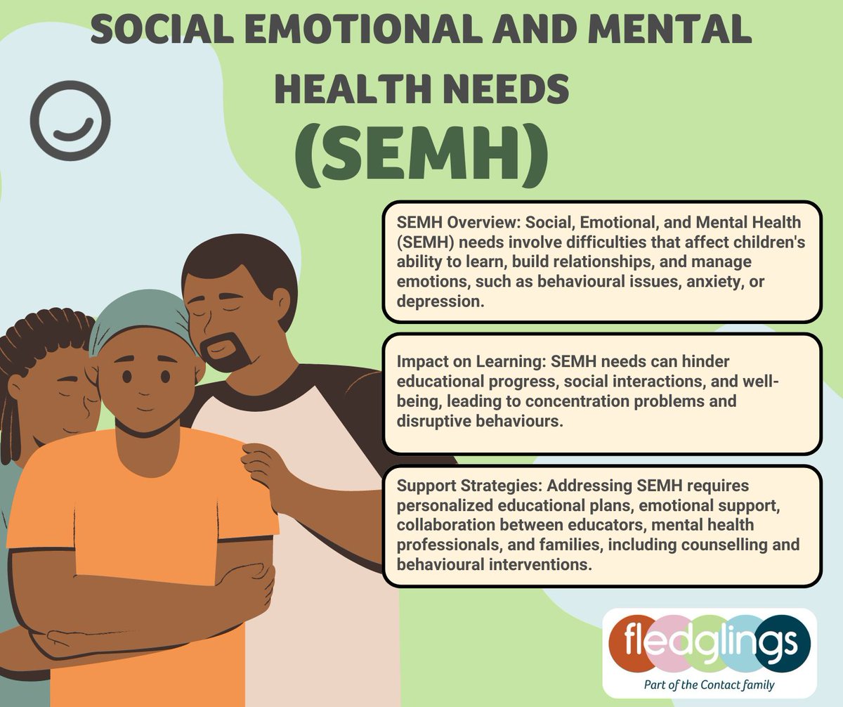 Fledglings's tweet image. 📷 Exciting News! 📷 Fledglings now offers a range of items to support Social, Emotional, and Mental Health (SEMH) needs! 📷 Explore our new products designed to help children thrive. 📷📷 #SEMH #Support #ChildWellbeing #FledglingsShop #NotForProfit #NewArrivals