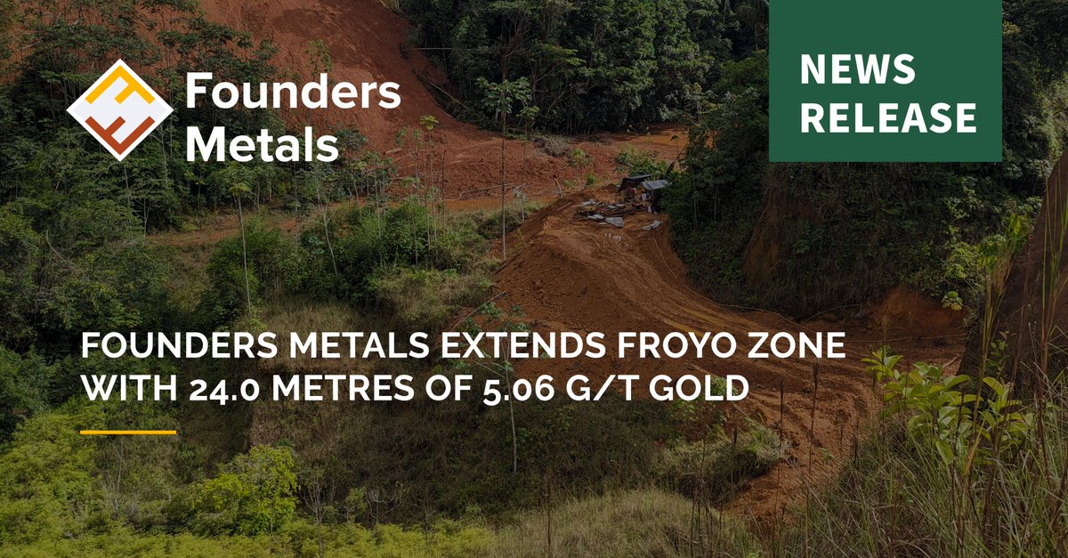 FoundersMetals's tweet photo. Founders Extends Froyo Zone with 24.0 Metres of 5.06 g/t Gold. Click the link below for the full news release. $FDR.v #FDR #exploration #FDMIF
https://t.co/gDf6Wlk6YG https://t.co/G8tvv1I0iu