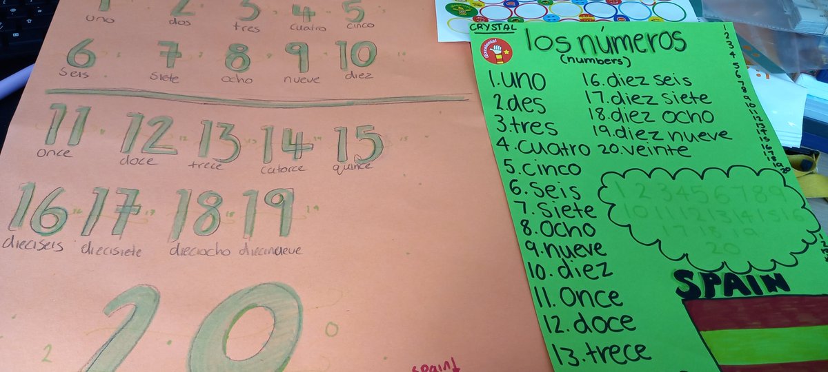 S2 Spanish busy making posters on los números @lossiehigh