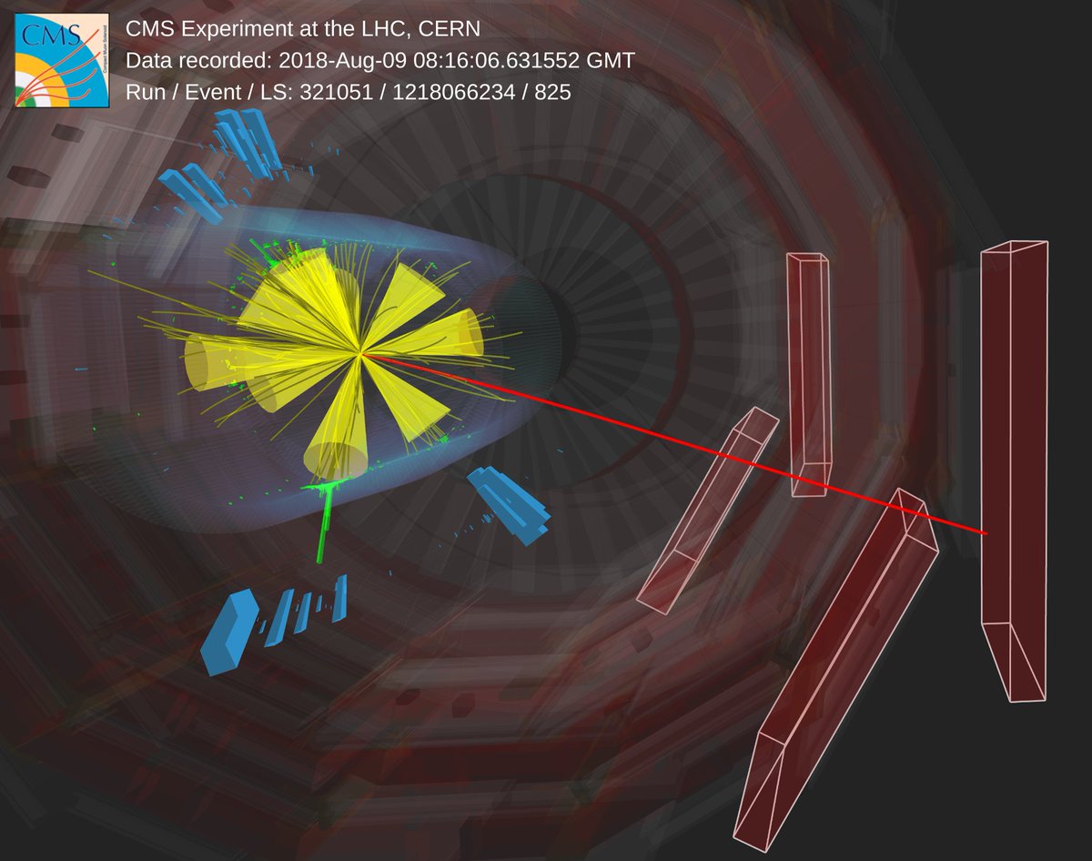 PSciencefather's tweet image. International Research Awards on HEPCS | 25-26 July 2024 | New Delhi, India
Website: physics.sciencefather.com

&quot;Going the extra mile to squeeze supersymmetry out of CMS data&quot;

#CosmicSignal #SpaceMystery #NeutronStar #FastRadioBurst #FRB20220912A #ASKAPJ19352148 #Astronomy