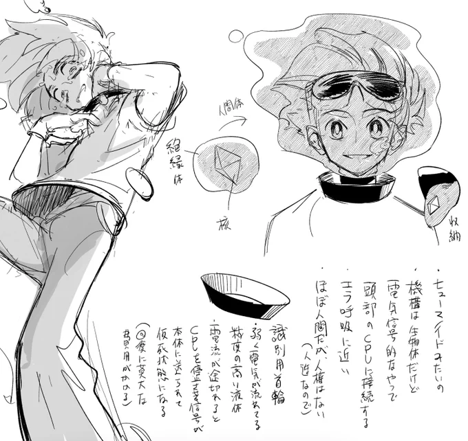 創作 