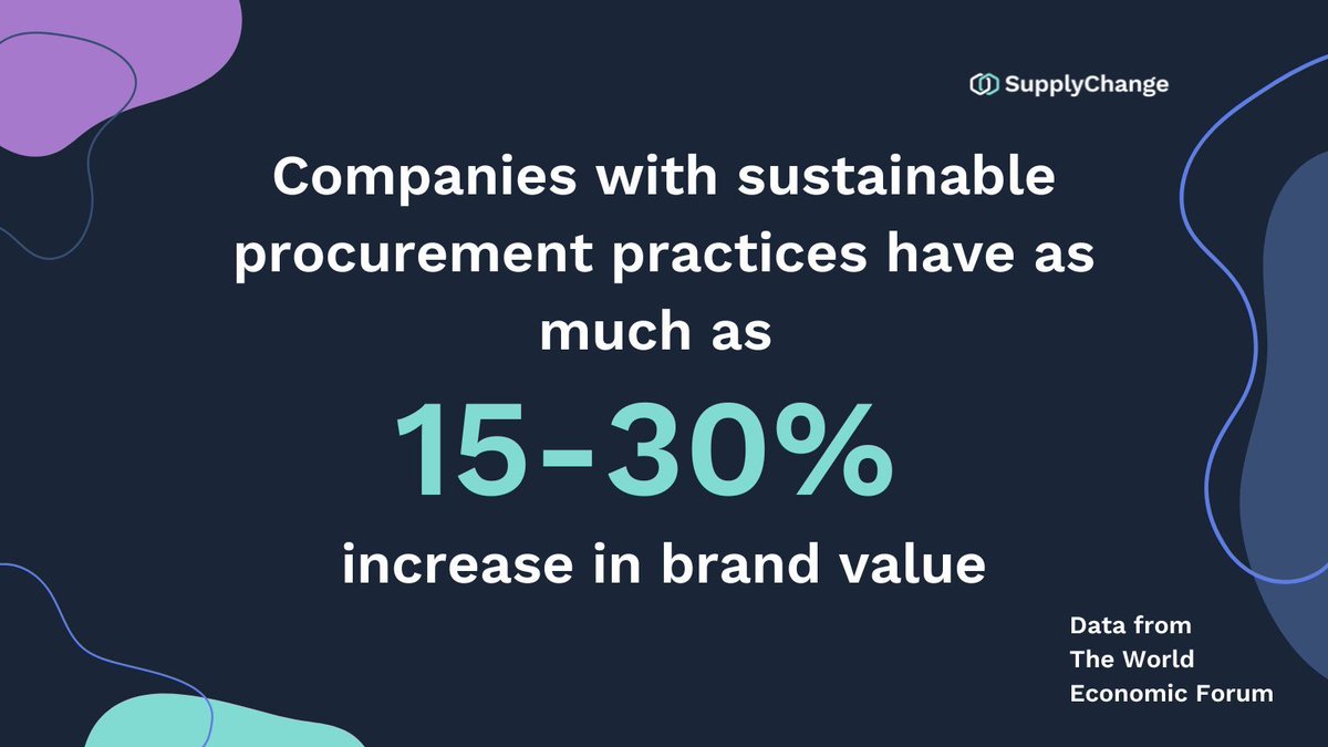 According to World Economic Forum research, companies using sustainable procurement practices can increase brand value by 15-30%

That’s a fantastic reason to join our platform, where you’ll find social &amp; environmental suppliers at your fingertips!

buff.ly/3KFYqjC