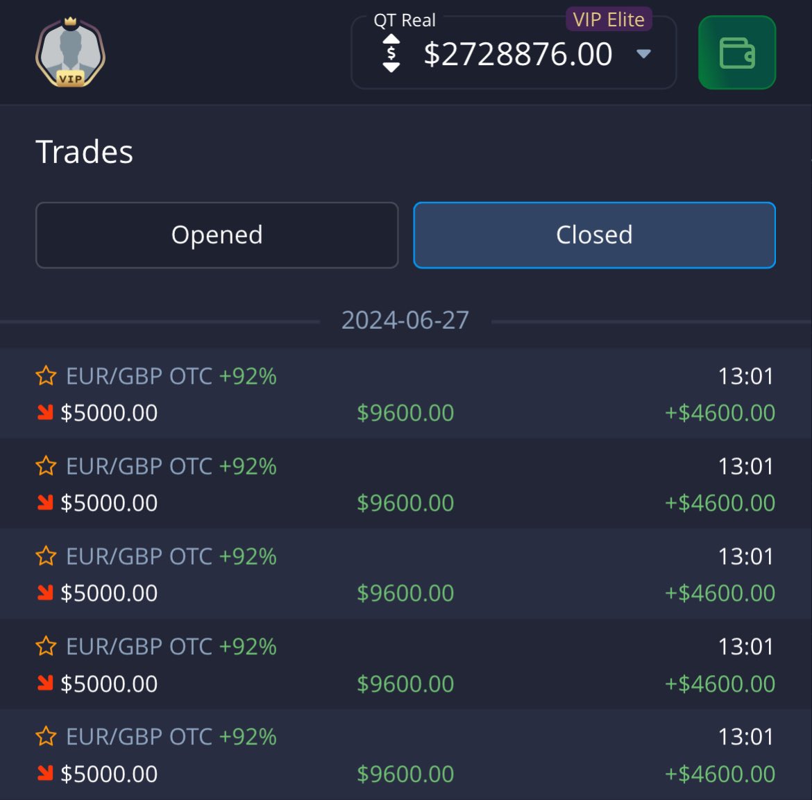 Marriage And Pocket Option Kosten Handelsgebühren Germany Have More In Common Than You Think