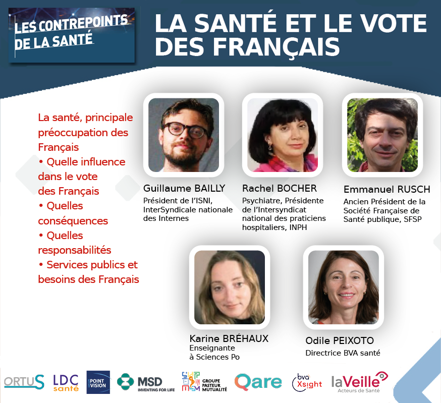 #Législatives2024 📆RDV le 2 juillet pour un débat #ContrepointsSanté avec: 
▪️<a href="/GlleBailly/">Guillaume Bailly</a> <a href="/ISNItwit/">ISNI - InterSyndicale Nationale des Internes</a> 
▪️<a href="/Rachel_Bocher/">Rachel BOCHER</a> <a href="/InphMag/">INPH</a> 
▪️Karine Bréhaux <a href="/sciencespo/">Sciences Po</a> 
▪️<a href="/RuschEmmanuel1/">Rusch Emmanuel</a>, ancien président <a href="/SFSPasso/">Société Française de Santé Publique</a> 
▪️et Odile Peixoto <a href="/BVASante/">BVASanté</a> !
🎥 Vidéo dès 18h30 lc.cx/_wlNZH
