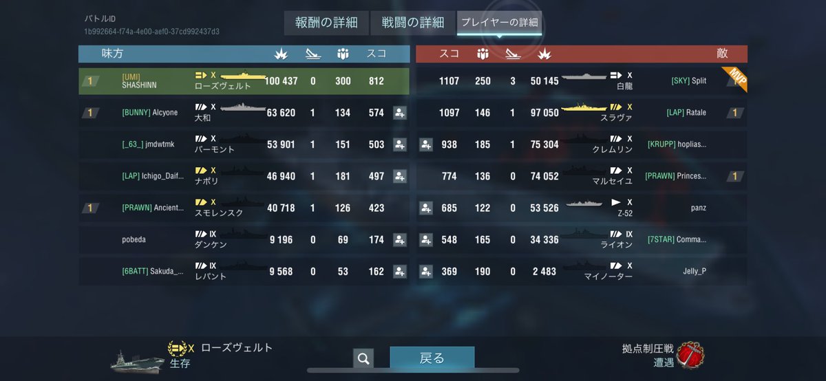 この中の誰かな〜？