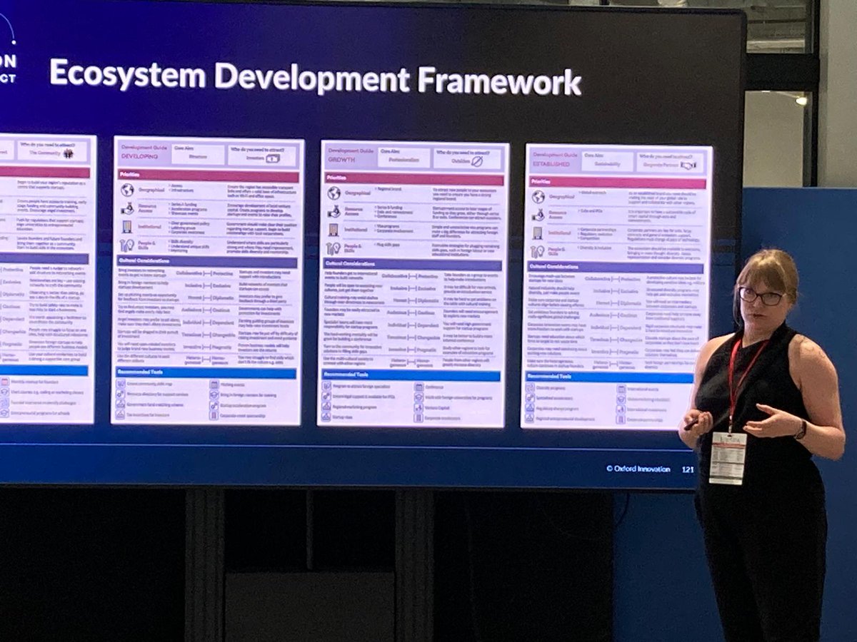 UKSPA's tweet photo. Parallel Sessions today on Sustainable Entrepreneurial Ecosystem and Healthy and Sustainable Buildings & Wellbeing in the Built Environment at the UKSPA Summer Conference. #ukspasummer #steamhouse https://t.co/ngZ1dEq5d9