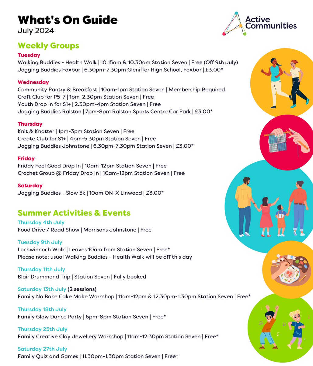 Active Communities tweet media