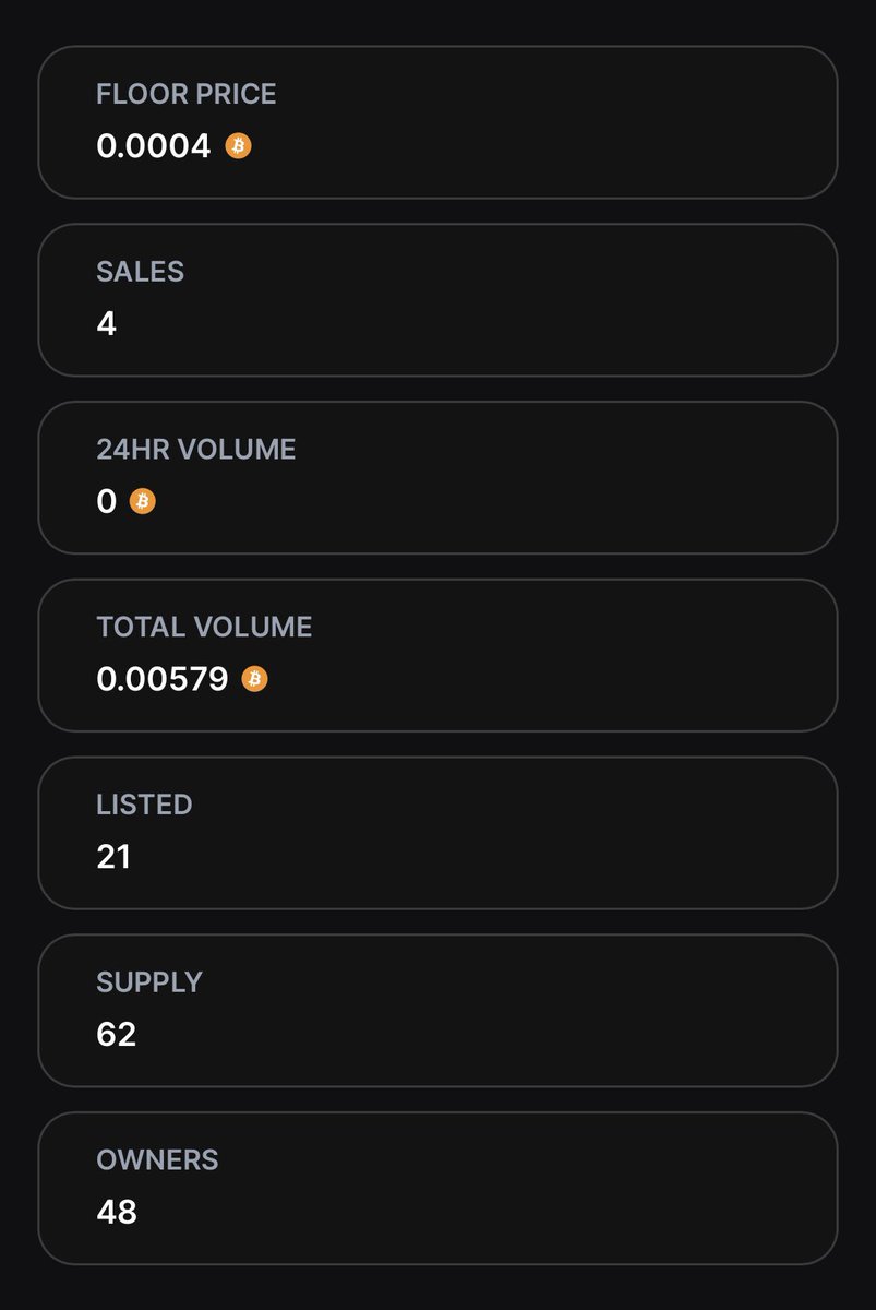 TAKABITMAP's tweet image. そういえばまだこれ持ってるんだけど
TwetchのOGってことでOK？
 #Twetch  #LOVE