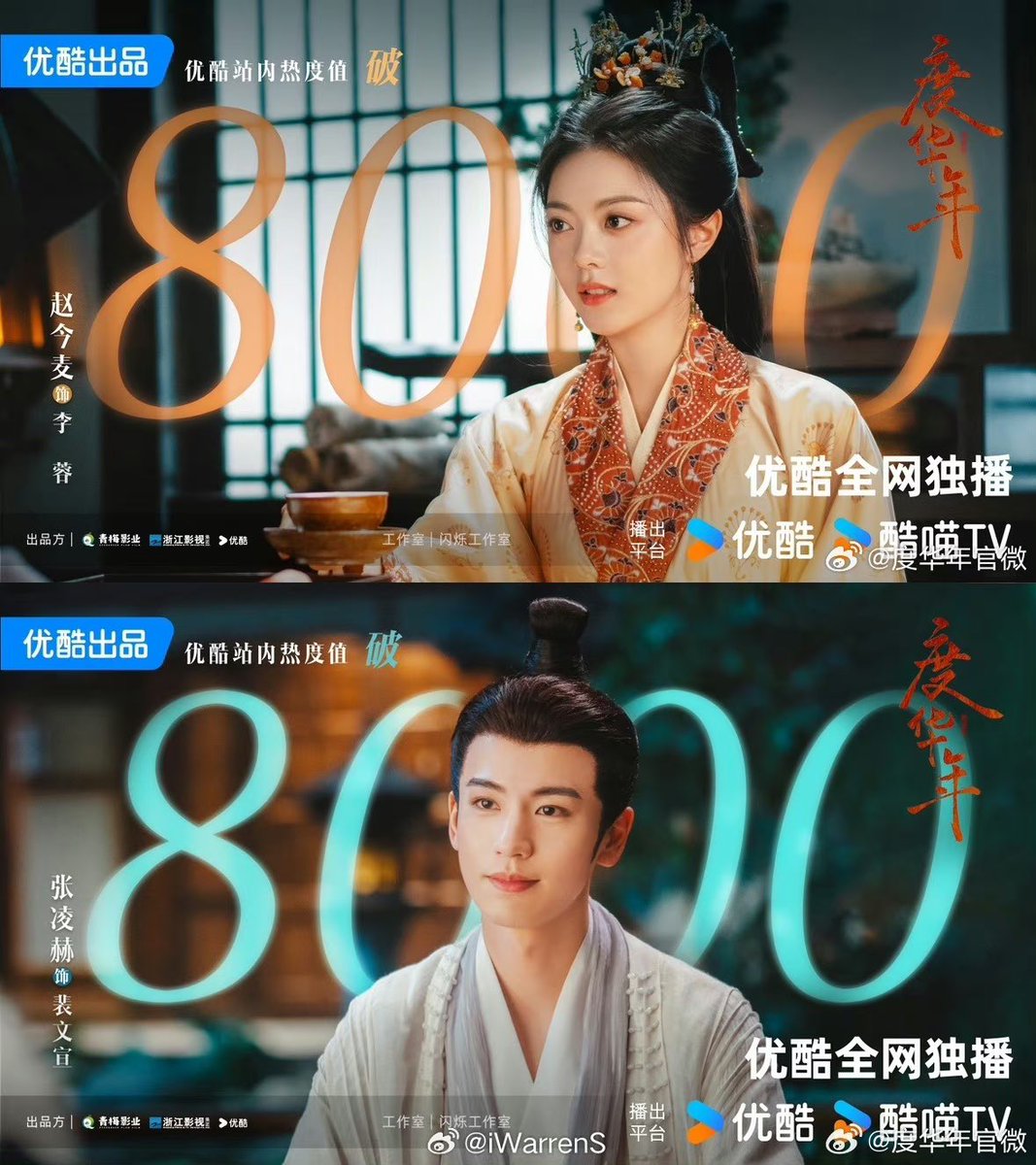 #ZhaoJinmai, #ZhangLinghe’s #ThePrincessRoyal 

📍Popularity index has exceeded 7000 on the 1st day and become TOP1 popularity of Youku dramas on the 1st day of broadcast in 2024. The popularity index has surpassed 8000 on the 2nd day. 

📍Yunhe’s view in 1st day broke 19M