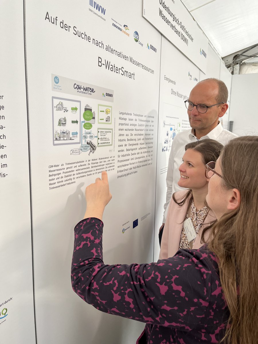 Project partner OOWV was invited to present the B-WaterSmart solutions developed by Living Lab East Frisia at the "Woche der Umwelt", hosted by the German Federal President Frank-Walter Steinmeier and the DBU, Deutsche Bundesstiftung Umwelt. Read more: b-watersmart.eu/living-lab-eas…