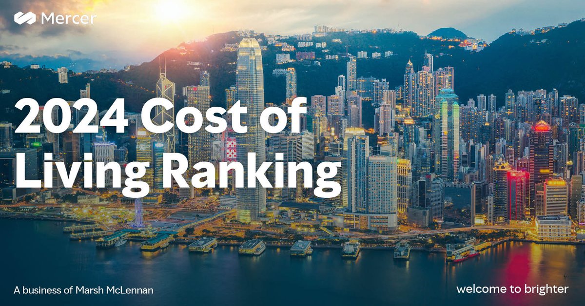 wilfriedessing's tweet photo. Hong Kong, Singapore en Zürich zijn in 2024 weer de 3 duurste steden voor internationale werknemers. Waar staat jouw stad in de Ranking van 2024,  met meer dan 220 wereldsteden? #HumanResources #ToekomstVanWerk #talent #mobiliteit #expats    #inflatie #HR https://t.co/ffRfbdMIQT https://t.co/DSzTCcjZ4G