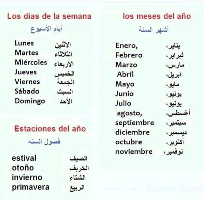 Learn Spanish🇪🇸 - تعلم الإسبانية tweet media