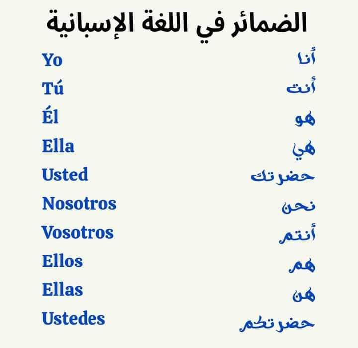 Learn Spanish🇪🇸 - تعلم الإسبانية tweet media