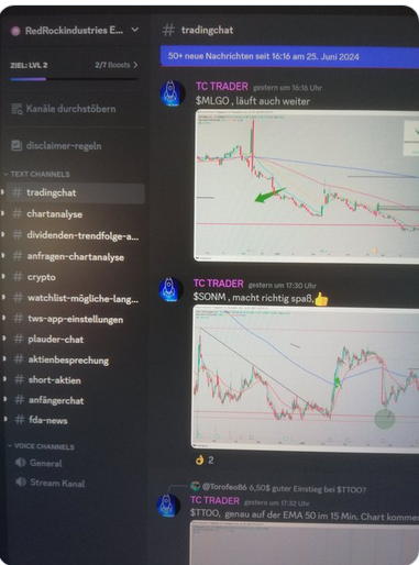 TCTrader007's tweet photo. Regelmäßig Calls  wie bei $CORZ, $MLGO,oder  $PSHG

$AMC , $GME , $ZIM , $GBR, $SONM, $AEI https://t.co/eSTYVV0aN2