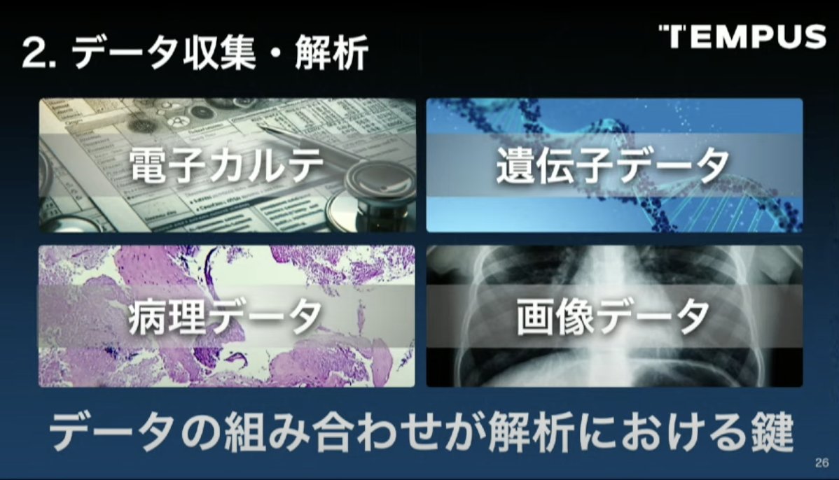 imwataru's tweet photo. AIでがん治療が大きく変わる。SoftBank GroupとTEMPUSの合弁会社「SB TEMPUS」設立の発表。
①がんの遺伝子配列をAIで特定、開発中の薬も含め治療薬をレコメンド。
②アメリカの2000病院で導入済、個別最適治療法を96%で提示可能。
③データを製薬会社に販売、1500億の開発コストが20~30%節減可能に。 https://t.co/DuDcSOylQk