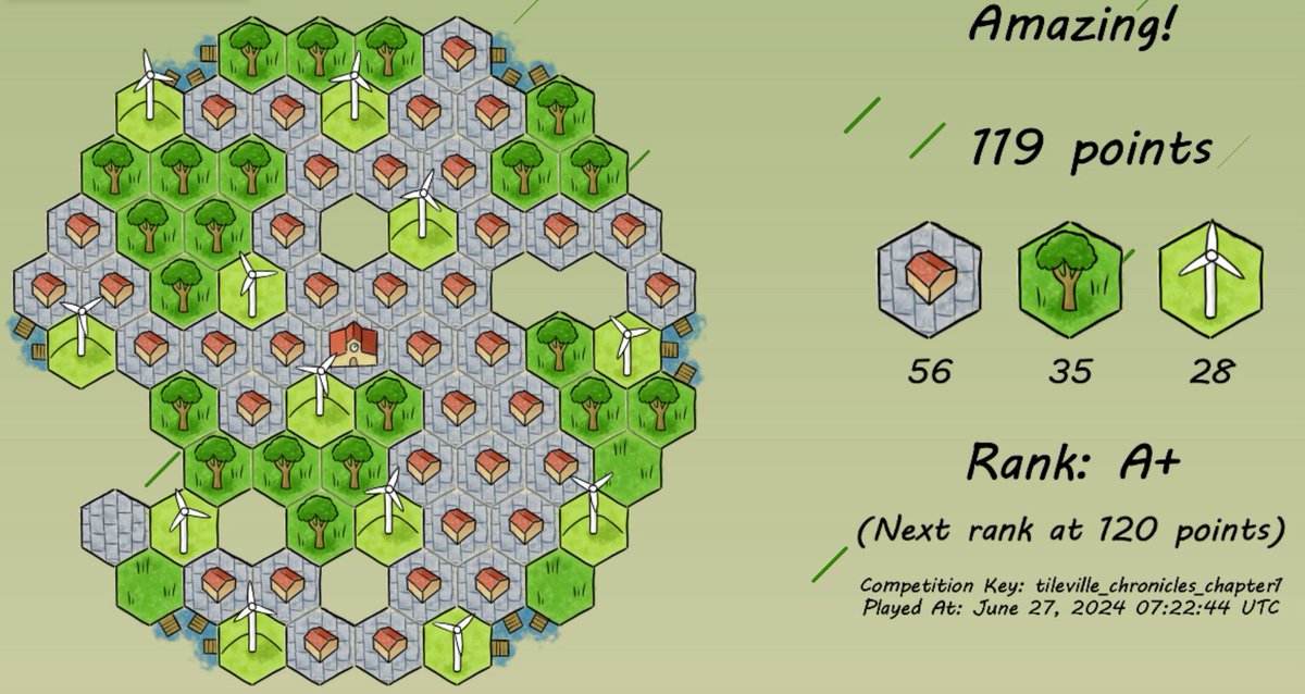 PhDSOON staking pool (httpz) tweet media