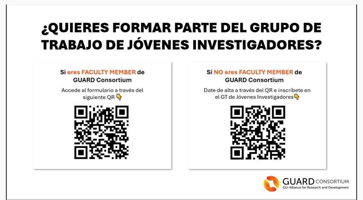 mjuanfi81's tweet photo. If you are starting in the genitourinary world,if you need to convey your ideas,if you want us to help you dive in,here you have the QR.Sign up and we will contact you.The YOUNG GROUP is already up and running
@T_AlonsoGordoa @JaviMolinaC @Uro_Oncologist @elenasefer @Dav_Lorente https://t.co/UmoiMygZZ1