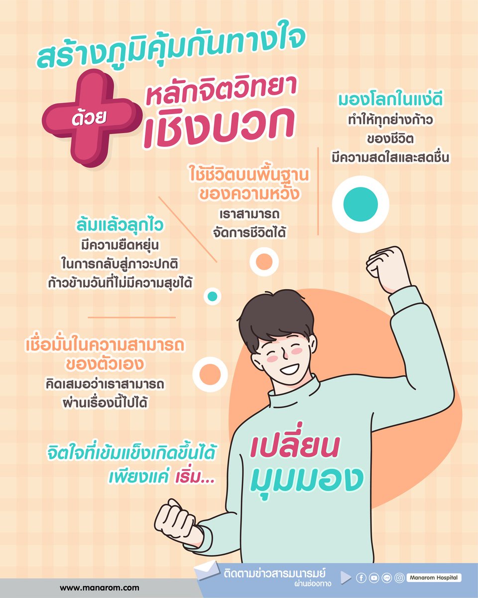 ManaromHospital's tweet photo. สร้าง ภูมิคุ้มกันทางใจ ด้วย หลักจิตวิทยาเชิงบวก
อ่านต่อ: https://t.co/94543UvFxm

#ภูมิคุ้มกันทางใจ #คิดบวก #จิตวิทยาเชิงบวก #วิกฤต #จิตเวช #จิตวิทยา #สุขภาพจิต #พลังใจดี #โรงพยาบาลมนารมย์ #PositiveThinking #Resilience #MentalHealthCare #MentalHealth  #WellBeing #BreakTheStigma https://t.co/VEu9dCPJbC