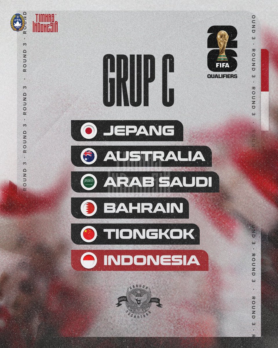 TimnasIndonesia's tweet image. 🎲 | 𝐀𝐅𝐂 #WCQ

Sampai jumpa di September! 🦅

‣ #KitaGaruda ‣ #TimnasDay