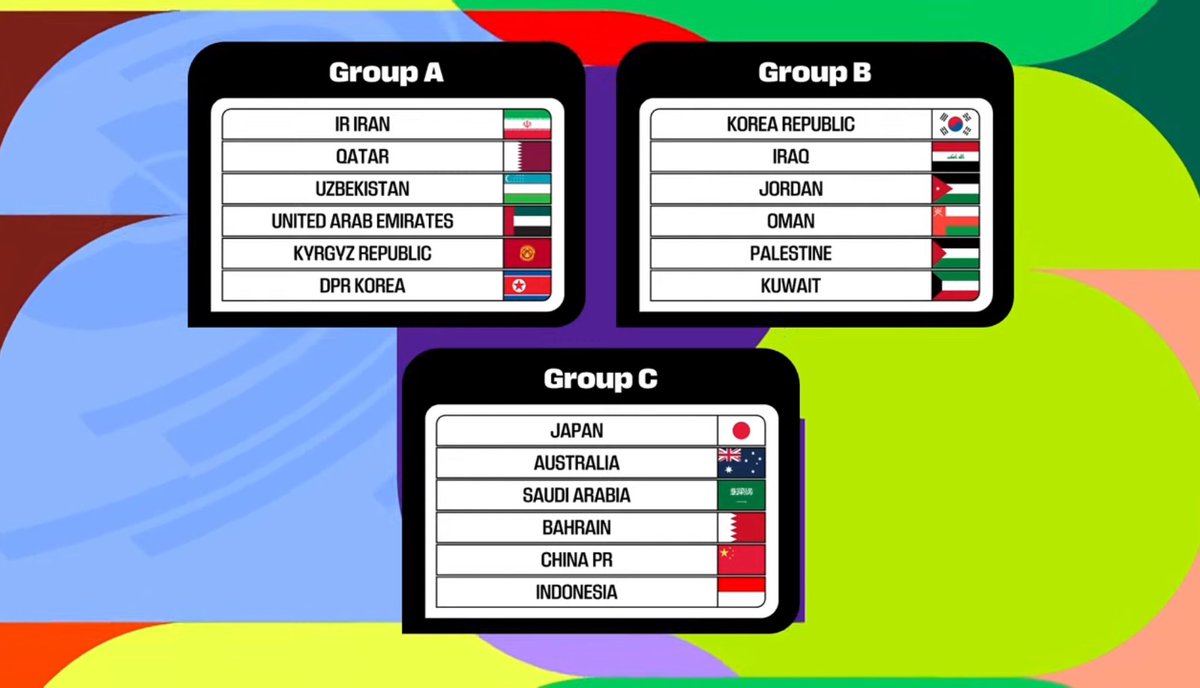 Grup C Sepele…

Indonesia otw Piala Dunia 2026